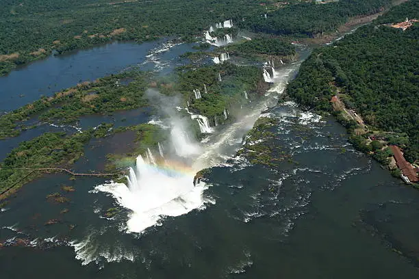Aerial panoramic view of foz do Iguaçu falls, on the border between Brazil and Argentina, with rainbows