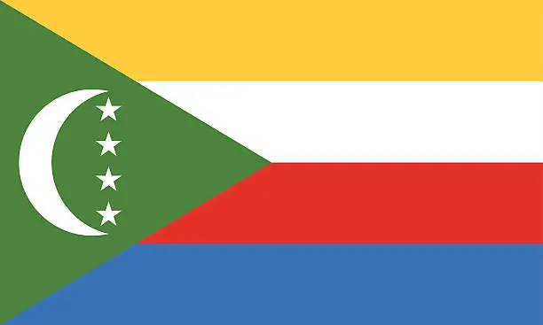 Vector illustration of COMOROS Flag