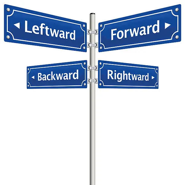 Vector illustration of Forward Back Left Right Street Signs