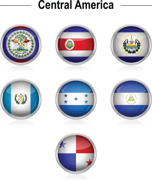 Vector illustration of Flags - Central America