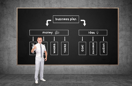 business scheme, interaction of money and success