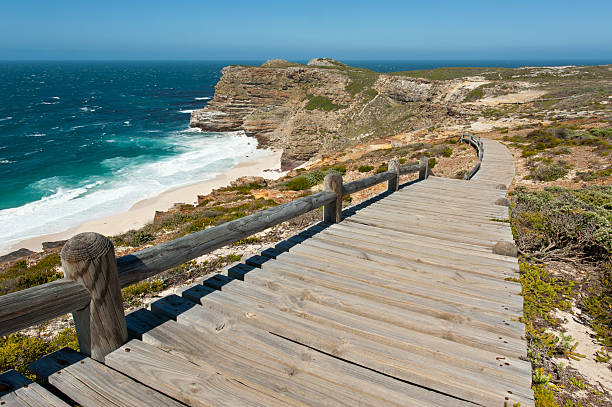 istock seaside boardwalk with beach and blue summer skies 466389396