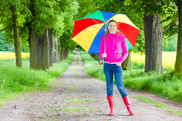 istock woman with umbrella 466409884