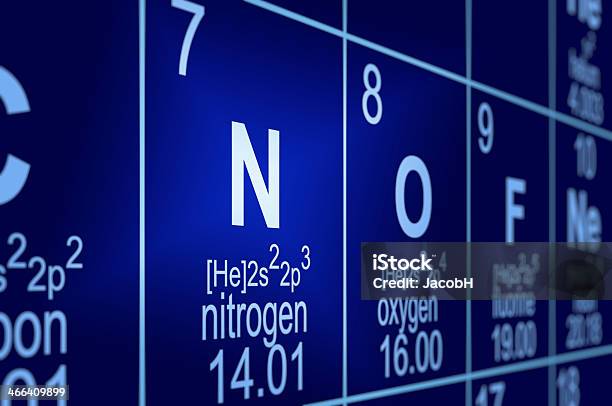 N2 Table Nitrogen N2 Tabelle – Nitrogen Boiling Curve Calculator – NSOGM