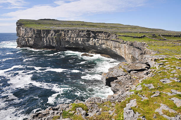 istock Cliffs near Dun Aengus, Inishmore, Aran islands in Ireland 466420613