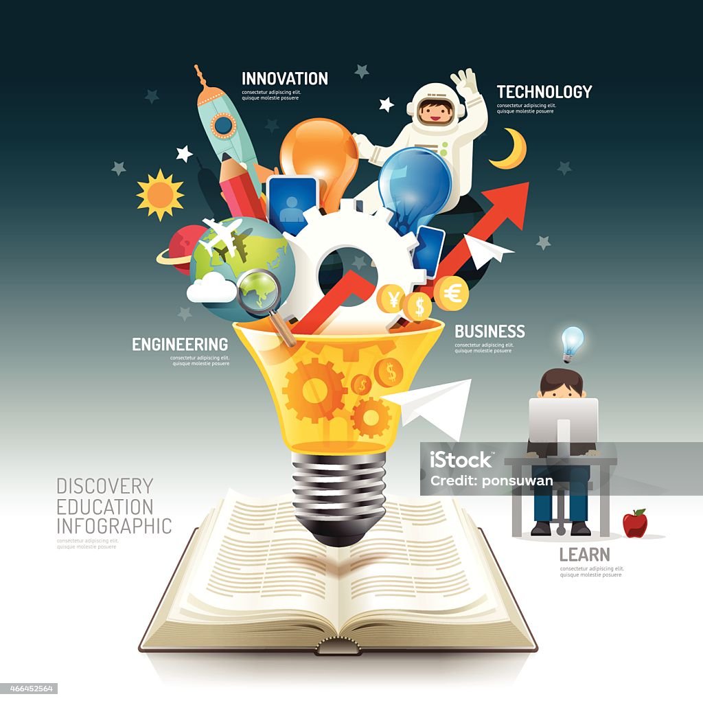 Libro abierto infografía innovación idea de bombilla vector. - arte vectorial de Educación libre de derechos