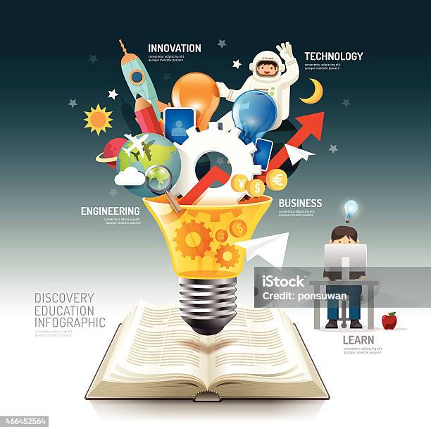 Ilustración de Libro Abierto Infografía Innovación Idea De Bombilla Vector y más Vectores Libres de Derechos de Educación