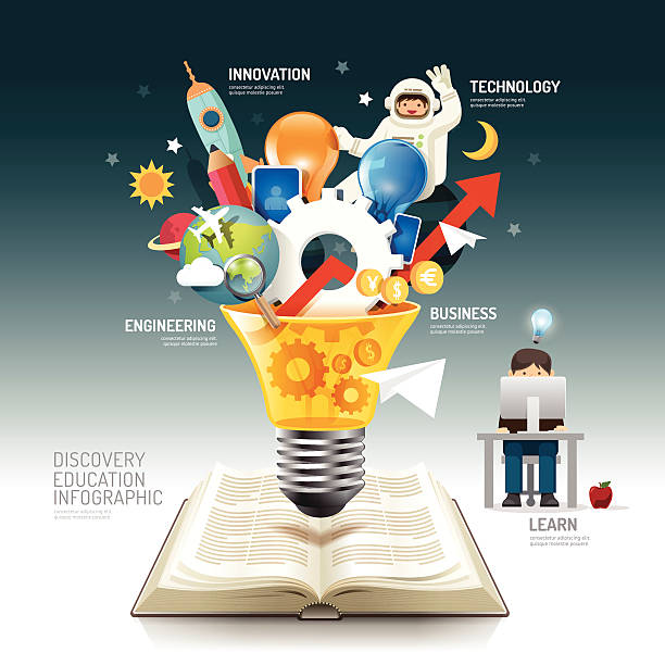 Open book infographic innovation idea on light bulb vector. Open book infographic innovation idea on light bulb vector illustration. innovation concept.can be used for layout, banner and web design. 21st century stock illustrations