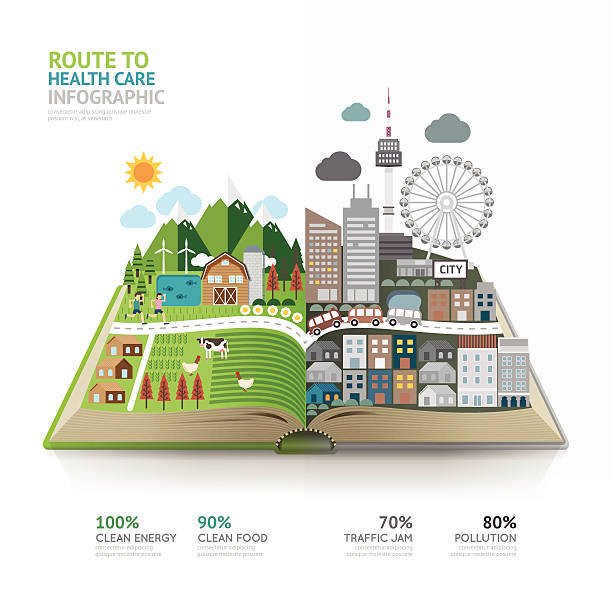 ilustraciones, imágenes clip art, dibujos animados e iconos de stock de infografía de salud en reserve plantilla design.route a sanos - school farm