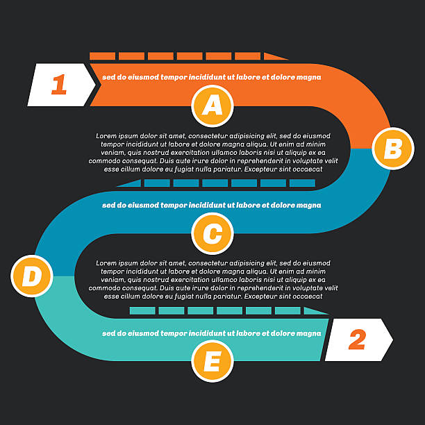 20+ Snake Flow Diagram Stock Photos, Pictures & Royalty-Free Images ...