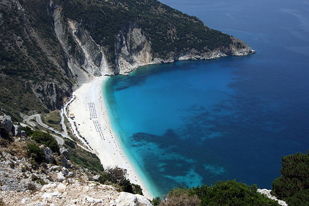 istock Myrtle Beach Kefalonia 466481257