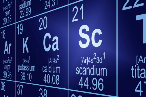 Detail of a partially blurred periodic table of the elements. Focus on scandium.
