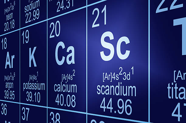 tabela periódica escândio - scandium imagens e fotografias de stock