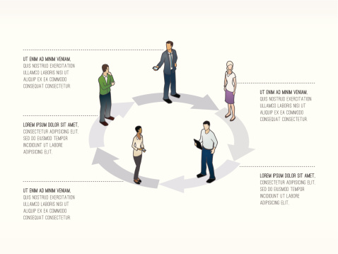 People stand on a 5 step cycle diagram. Sized for a standard presentation slide. Text is for suggested placement only. Use your preferred typeface.