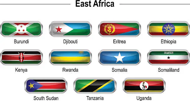 Vector illustration of Flags - East Africa