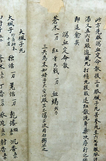 istock chinese old medical book 466545903