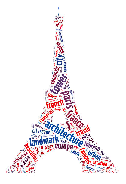 La célèbre Tour Eiffel Wordles - Photo