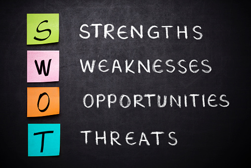 SWOT analysis, strength, weakness, opportunity, and threat words on blackboard
