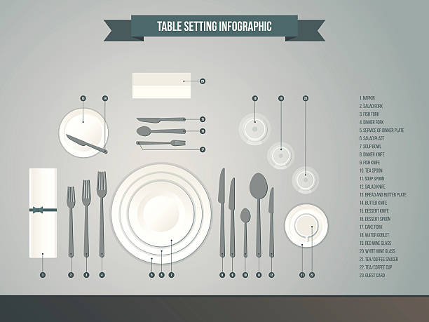 ilustrações de stock, clip art, desenhos animados e ícones de tabela definir o gráfico - silverware fork place setting napkin