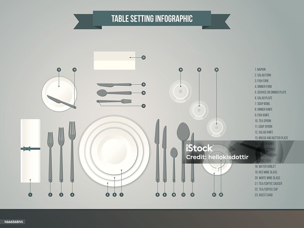 Table Setting Objective Table Setting Infographic Stock Illustration - Download Image Now ...