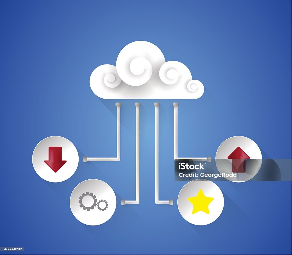 Cloud computing tools concept. Multiple devices connected to the cloud. Cloud computing icon wit upload/download arrows, tools and favorite star 2015 stock vector