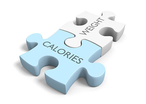 istock The link between calories and weight gain for dieting 466668550