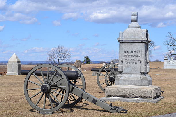 istock Baldwinsville Monument at Ghettysburg, PA 466672964