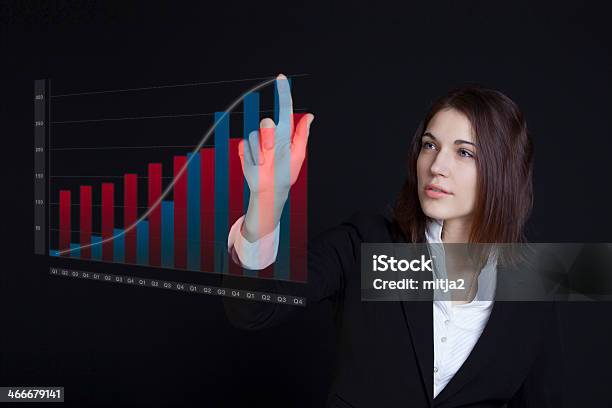 Prognozy Wzrostu Gospodarczego - zdjęcia stockowe i więcej obrazów Biznes - Biznes, Biznesmenka, Burza mózgów