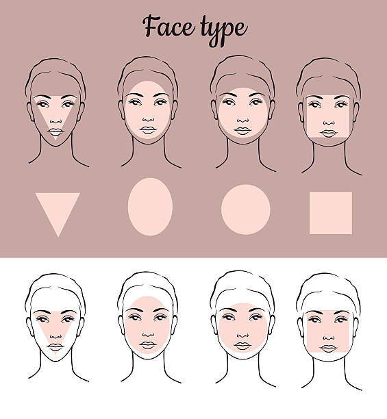 Types En Cheek 30+ Broad Cheek Illustrations, Royalty-Free Vector Graphics & Clip Art ...