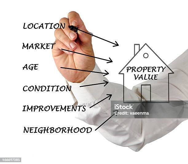 Property Value Stock Photo - Download Image Now - Adult, Adults Only, Advice