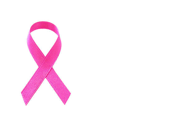 istock Breast Cancer Awareness 466709946