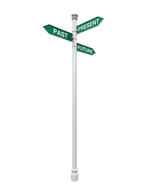 istock Direction Sign of Past, Future, and Present 466742772