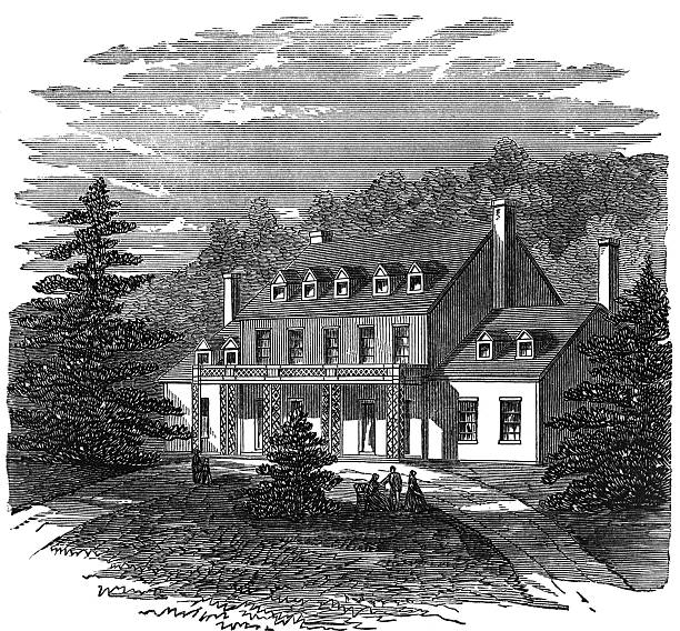Residence of John Tyler