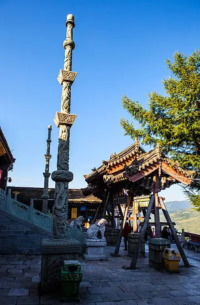 Photo of Wutaishan(Mount Wutai) scene-Dailuoding temple main gate.