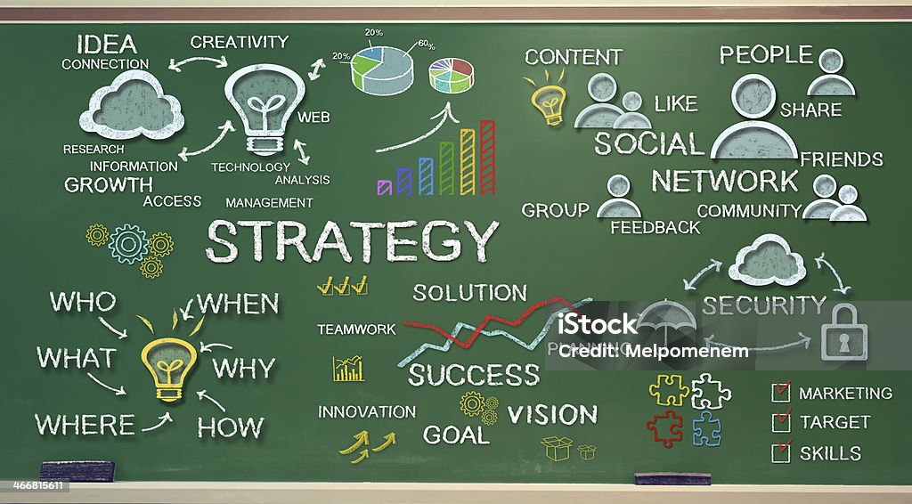 Strategy concepts on chalk board Strategy idea sketching on green chalk board Bar Graph Stock Photo