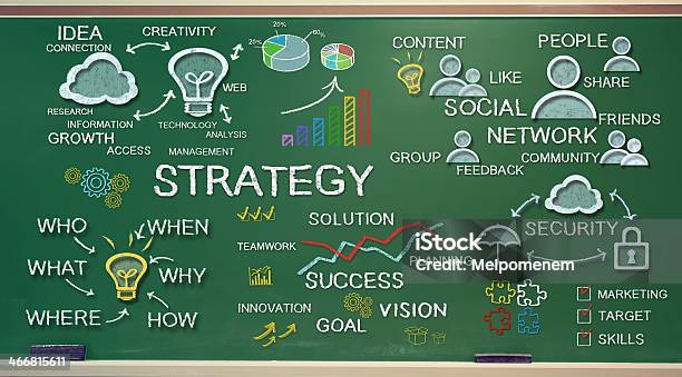 Strategy Concepts On Chalk Board Stock Photo - Download Image Now - Bar Graph, Brainstorming, Business