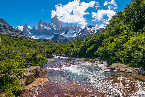 istock Mount Fitz Roy Patagonia Argentina 466897406