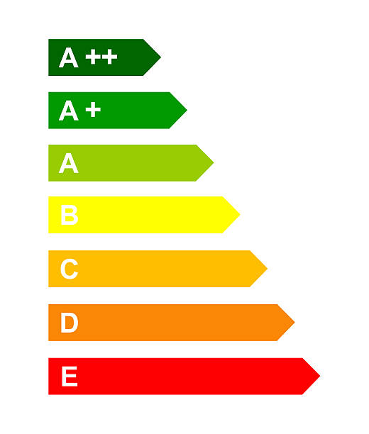 エネルギー効率スケール - efficency ストックフォトと画像