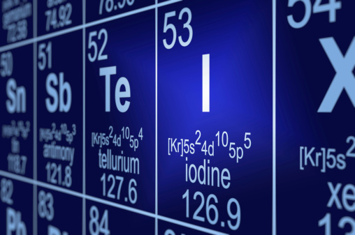 Detail of a partially blurred periodic table of the elements. Focus on iodine