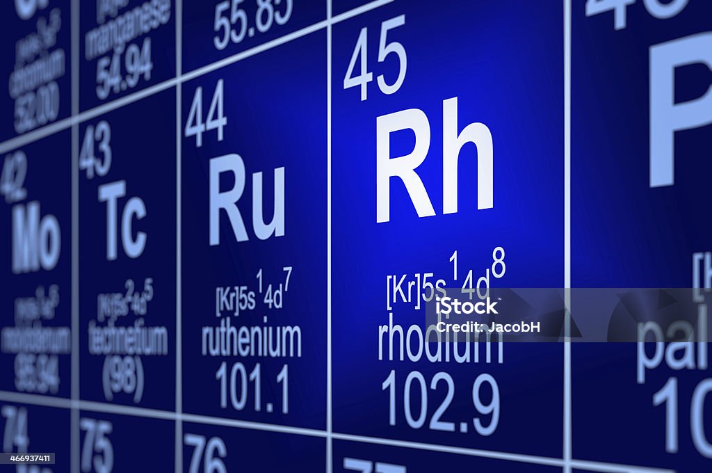 Periodic Table Rhodium Detail of a partially blurred periodic table of the elements. Focus on rhodium Atom Stock Photo
