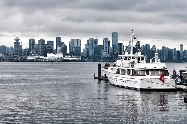 The Vancouver waterfront in 1976