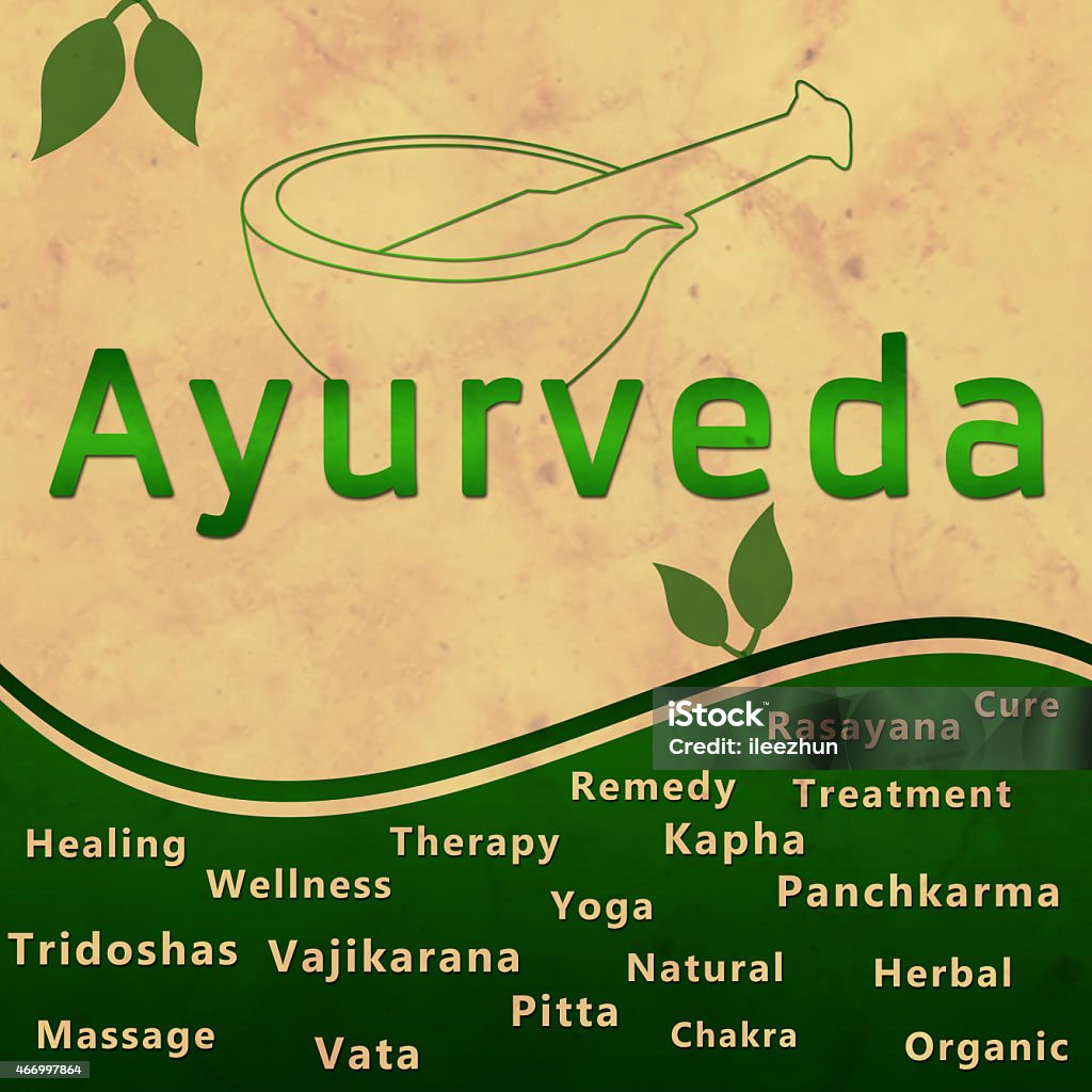 Ancient Ayurveda Texts