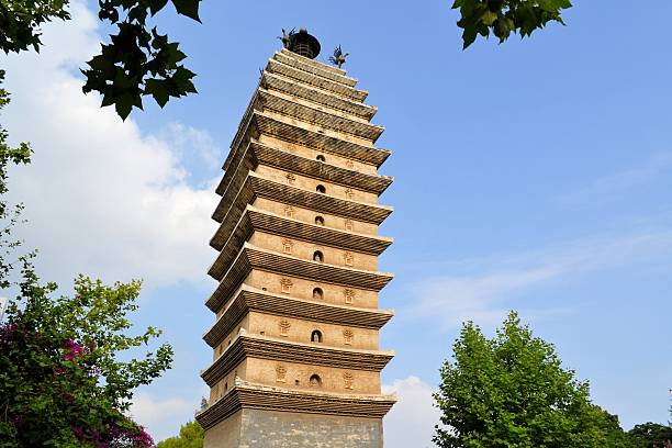 istock Buddhist East pagoda Kunming, Sichuan, China 467004604