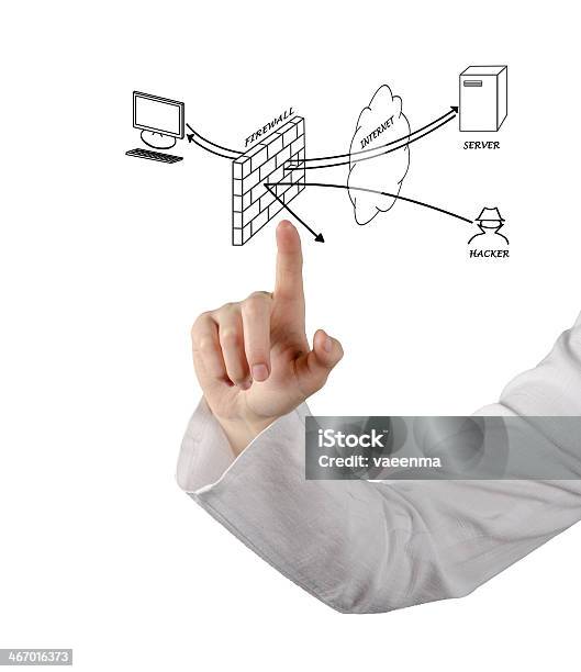 Diagramm Der Firewall Stockfoto und mehr Bilder von Computer - Computer, Computer benutzen, Computerfehler