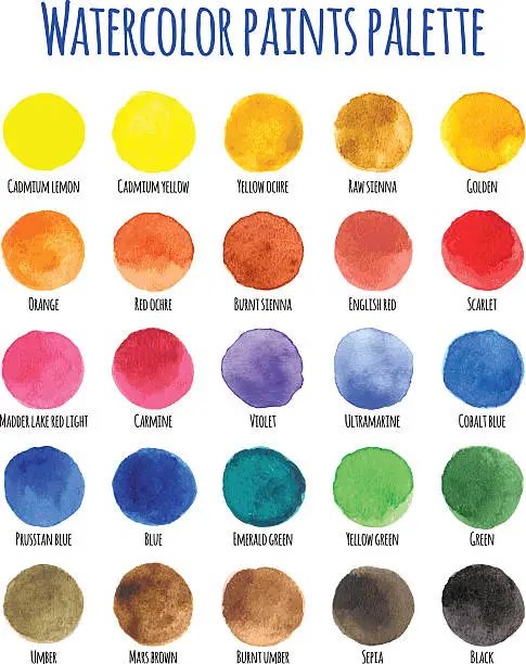 Vector illustration of Watercolor paints palette with twenty five colors