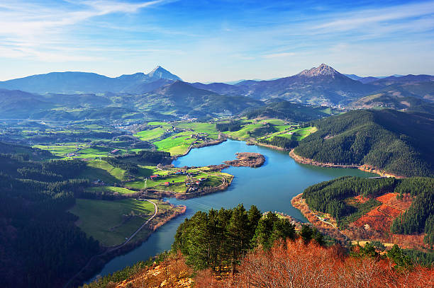 Urkulu reservoir in Basque Country