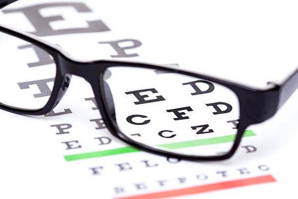 istock eyeglasses with eye chart in the back 467052702