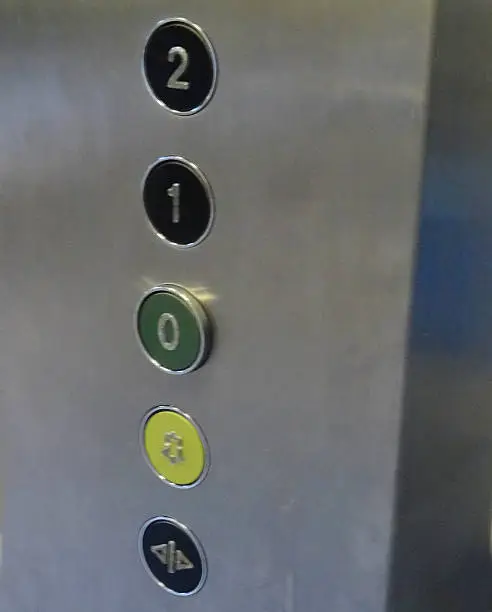 Photo showing rows of buttons in a lift - the elevator keypad, numbered 0, 1 and 2.  This stainless-steel control panel also features a yellow alarm bell button, in case the lift gets stuck, and a door-open button so that people have plenty of time to enter and depart.