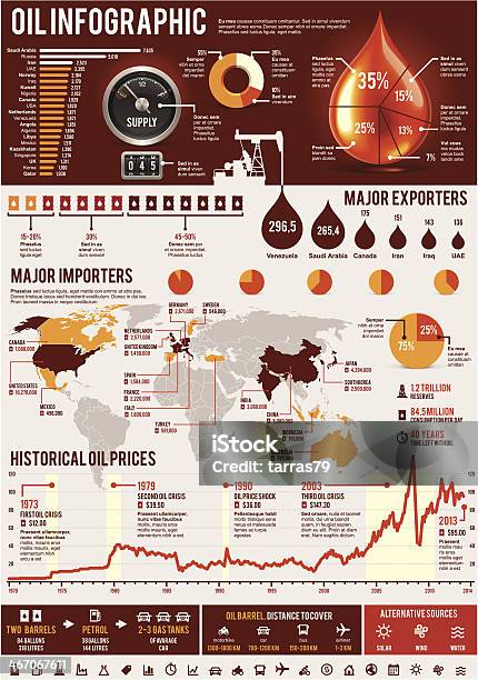 Öl Infografikelemente Stock Vektor Art und mehr Bilder von Benzin - Benzin, Erdöl, Aktivitäten und Sport