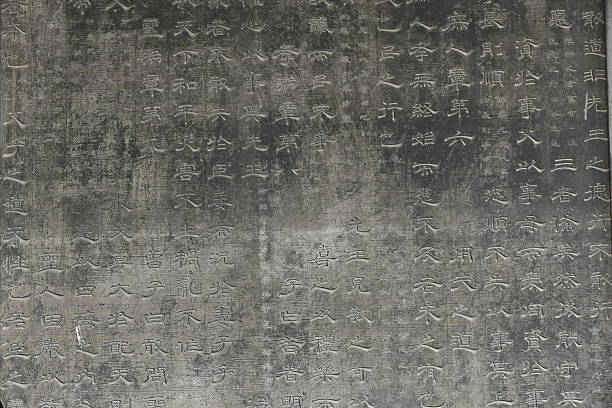 Ancient chinese calligraphy art at forest of stone tablets,xian,china.